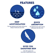 Load image into Gallery viewer, Nivea Body Lotion Express Hydration For Normal Skin 400 Ml