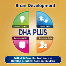 Load image into Gallery viewer, Enfagrow A+ Nutritional Milk Powder Health Drink For Children 2+ Years Vanilla 400G