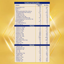 Load image into Gallery viewer, Enfagrow A+ Nutritional Milk Powder Health Drink For Children 2+ Years Chocolate 400G