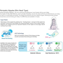 Load image into Gallery viewer, Pigeon Peristaltic Nipple Box 1 Pc S