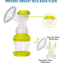 Load image into Gallery viewer, Mee Mee Brest Pump