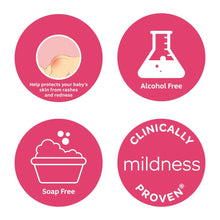 Load image into Gallery viewer, Johnson'S Baby Wipes 80S(1+1)