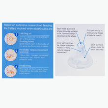 Load image into Gallery viewer, Pigeon Wn Glass Nursing Bottle 160Ml With Plus - 160 Ml
