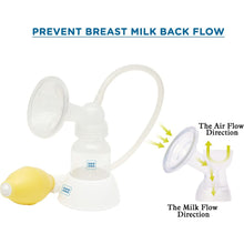 Load image into Gallery viewer, Meemee Breast Pump With Feeding Bottle Set - Manual
