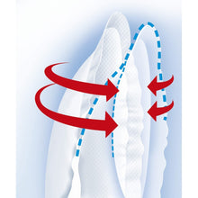 Load image into Gallery viewer, Chicco Breast Pads 60 Pieces
