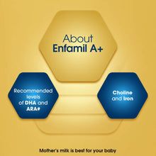 Load image into Gallery viewer, Enfamil A+ Stage 3: Follow-Up Formula 12 To 24 Months 400G
