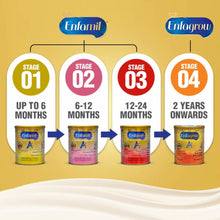 Load image into Gallery viewer, Enfamil A+ Stage 2 Follow Up Formula - 400 G 6 Months Onward
