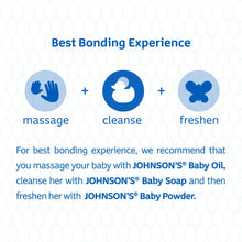 Load image into Gallery viewer, Johnson&#39;S Baby Soap 150G Buy 3 Get 1 Free
